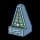 Metronome